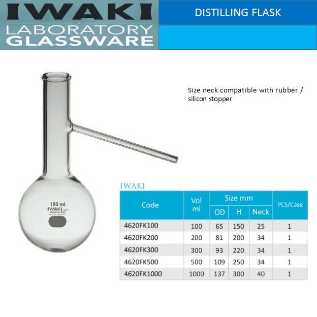 Distilling Flask Iwaki